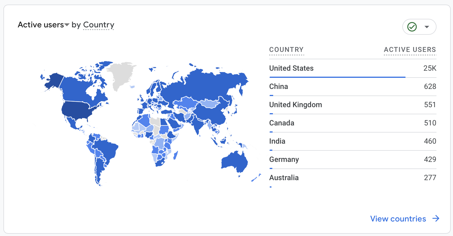 Geography