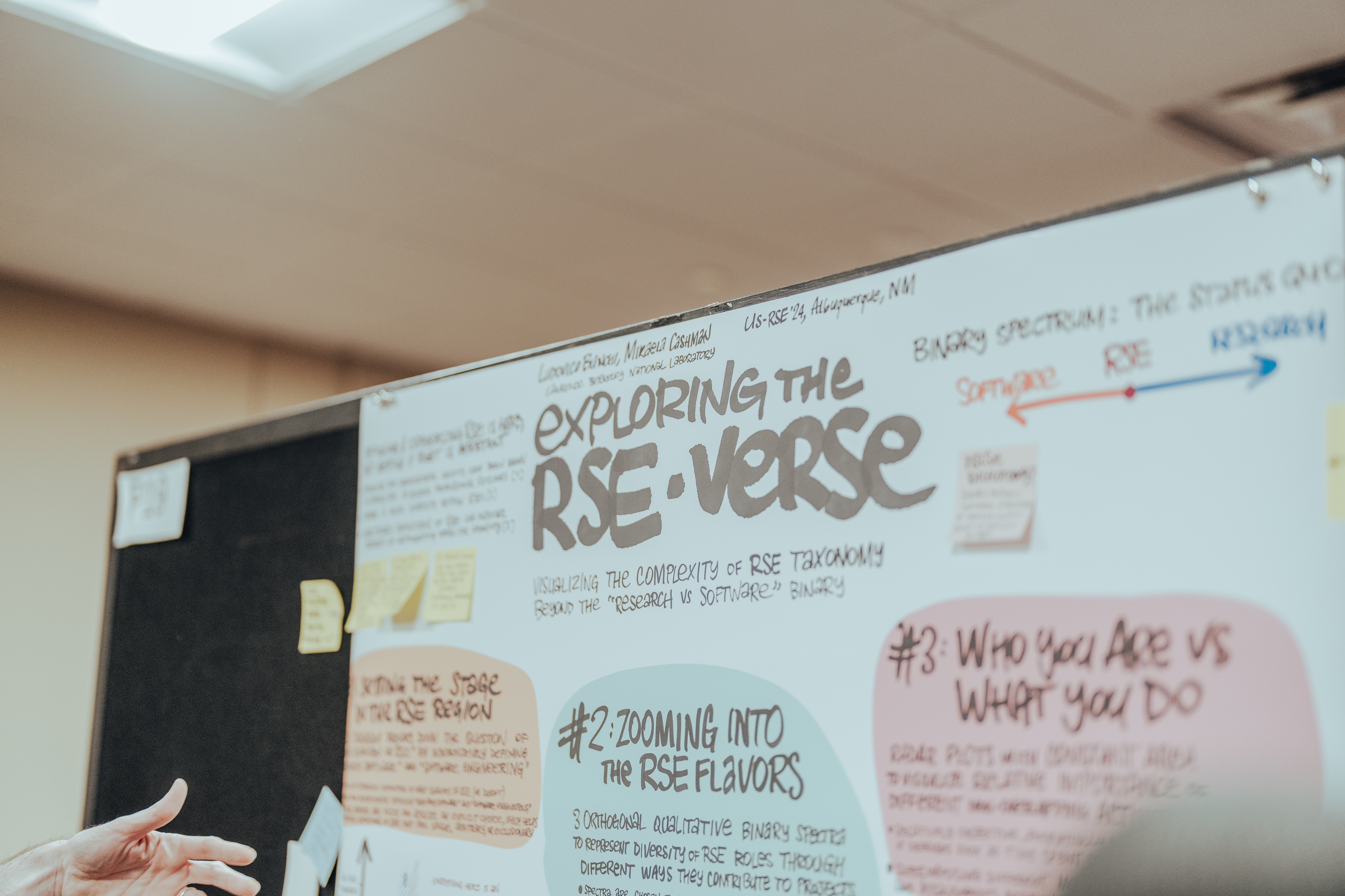 Photo from a previous US-RSE conference